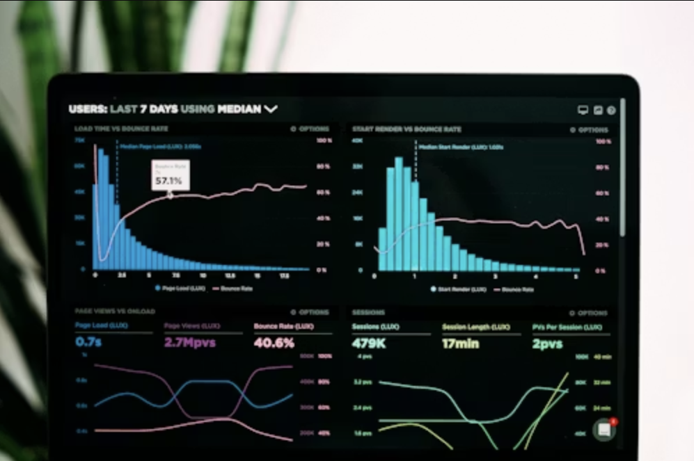 Real-time market research dashboard with competitor analysis